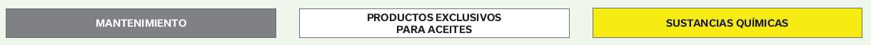 Líneas de absorbentes industriales